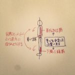 なぜ安定して立っていられるの？